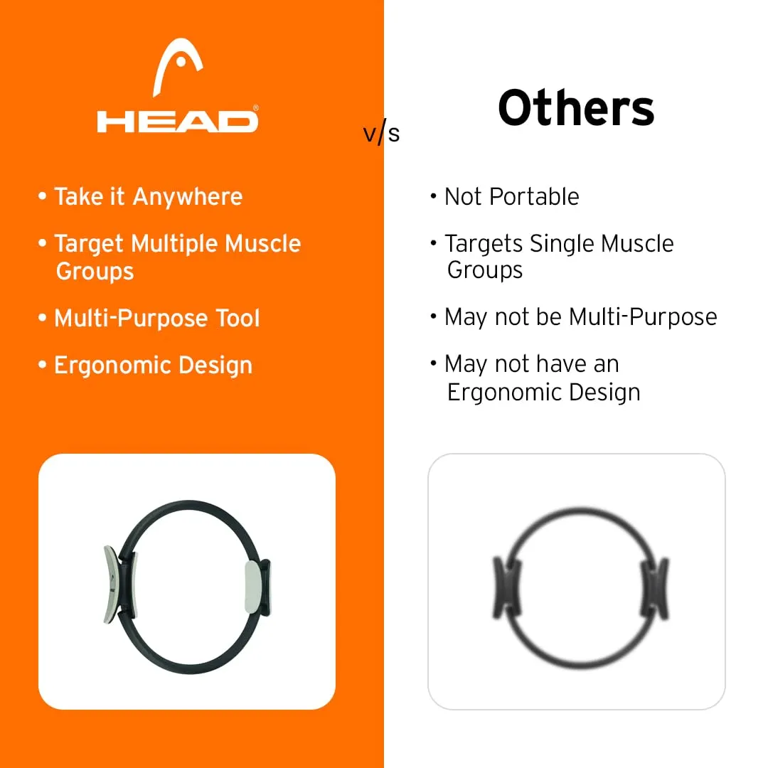 HEAD Pilates Ring (38 CM) | Magic Circle for Inner Thigh & Core Exercises | Fitness Ring for Women | Thigh Master & Yoga Ring | Home Workout Equipment for Toning & Flexibility | Training Ring - Black